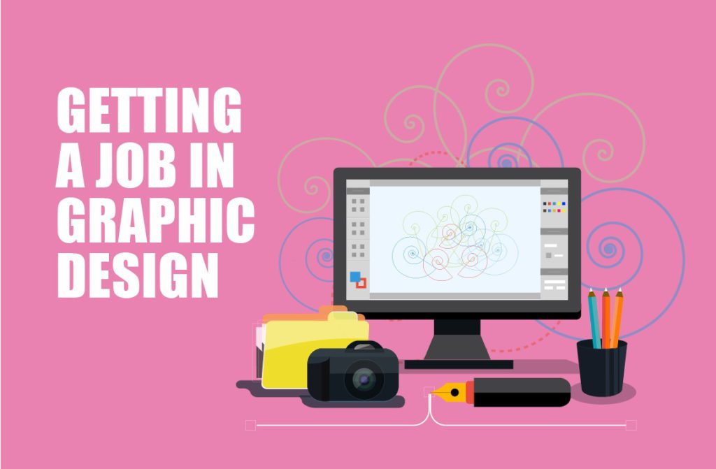 getting a job in graphics « « Inspiring Interns Blog